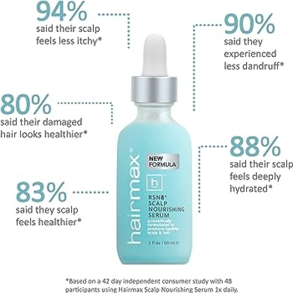 Hairmax Density Haircare Serum, 60ml (hairmax-ser)