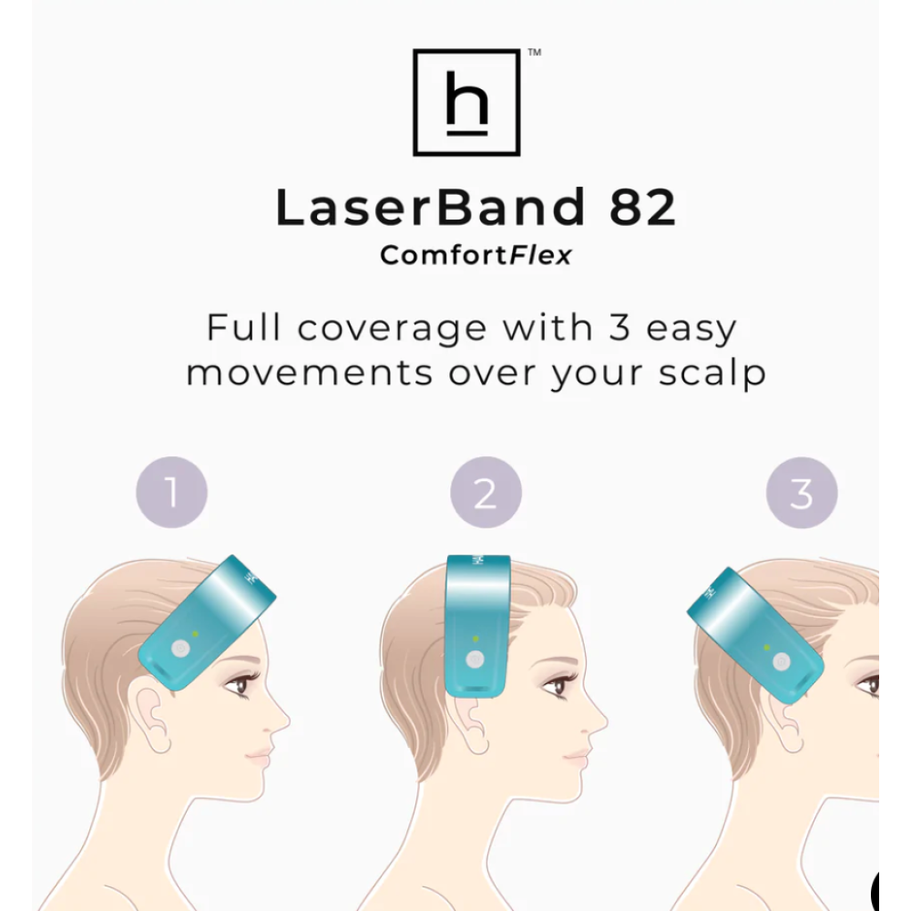 HairMax LaserBand 82 - ComfortFlex LASER THERAPY FOR HAIR REGROWTH, rose gold (16970-rose-gold)