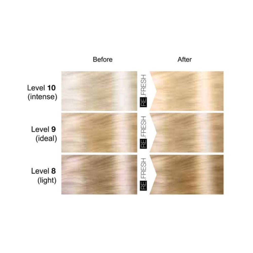 Lisap Milano Re.Fresh Color Mask, GOLDEN (50050017)