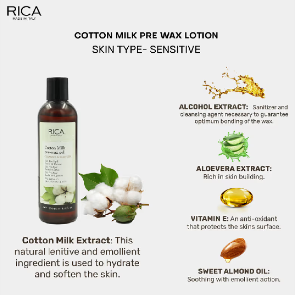 RICA Cotton Milk Pre-wax gel, 250ml (ERICA41)