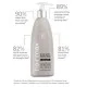 Hairmax Density Haircare Conditioner, 300ml