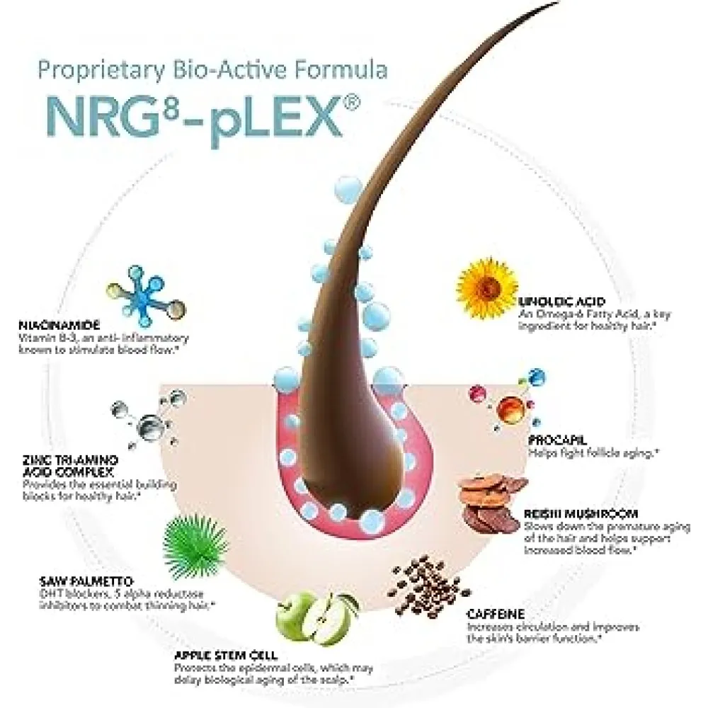 HAIRMAX ACCELER8 HAIR BOOSTER 118ml