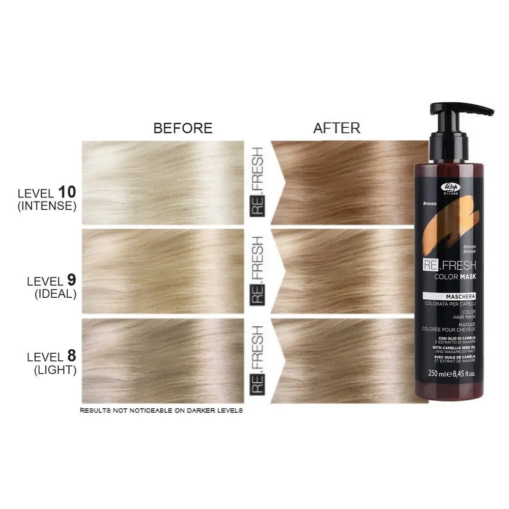 Lisap Milano Re.Fresh Color Mask, BRONZE