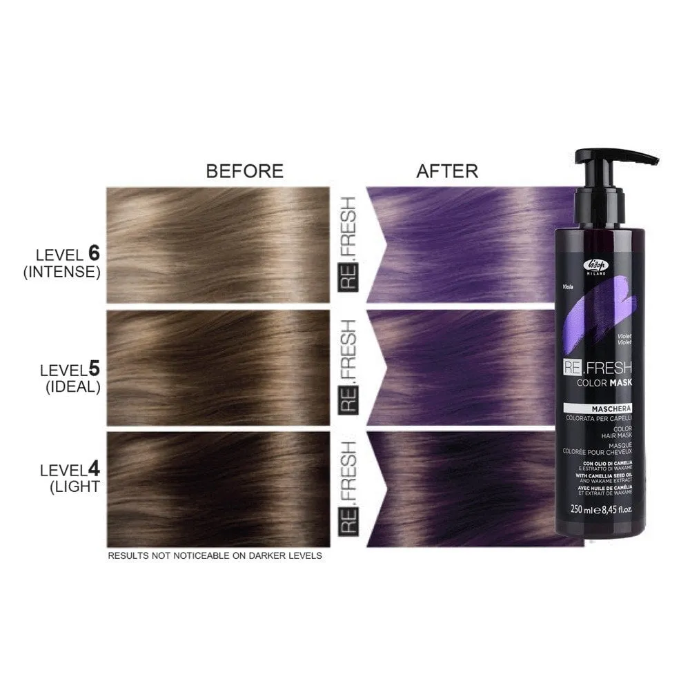 Lisap Milano Re.Fresh Color Mask, VIOLET