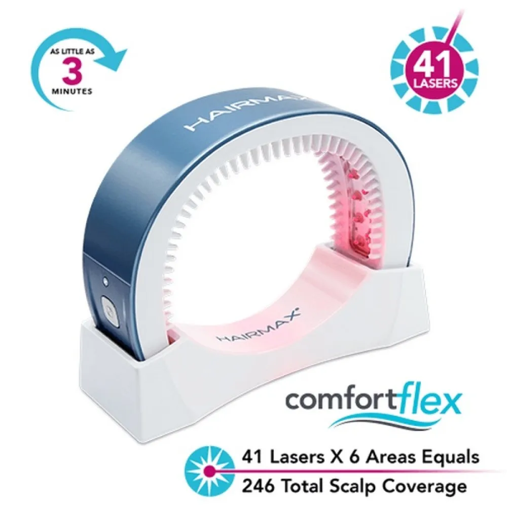 HairMax LaserBand 41 - ComfortFlex LASER THERAPY FOR HAIR REGROWTH