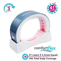 HairMax LaserBand 41 - ComfortFlex LASER THERAPY FOR HAIR REGROWTH