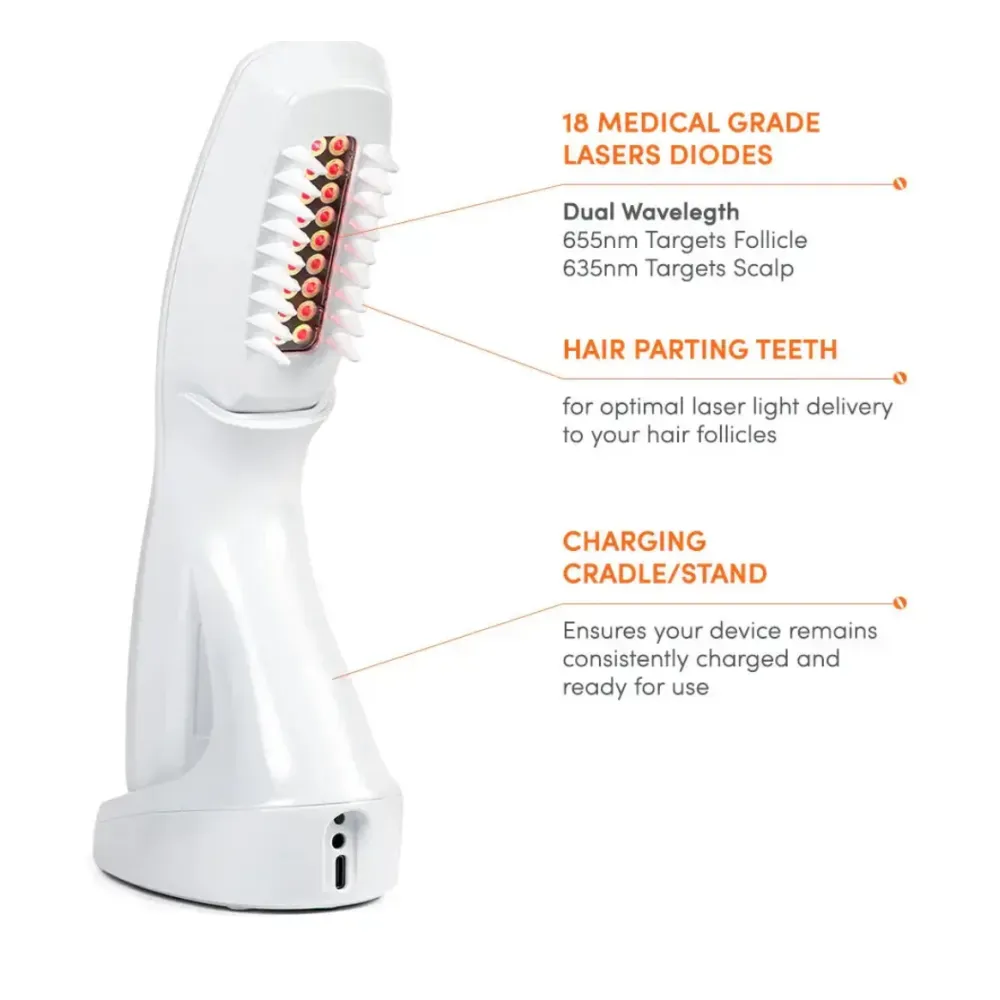 HairMax ACTONIS™ 18 Dual-Action LaserComb