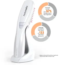 HairMax ACTONIS™ 18 Dual-Action LaserComb