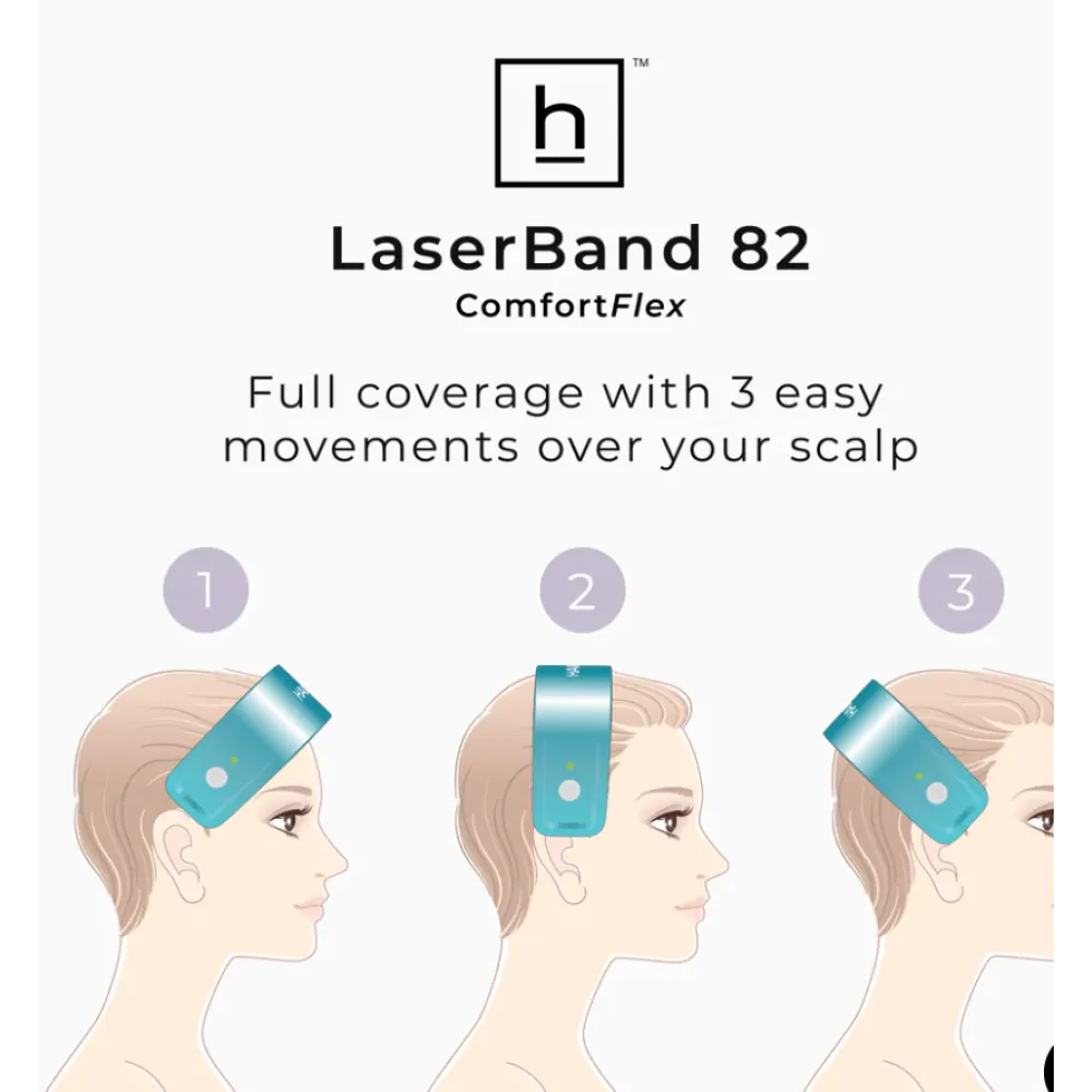 HairMax LaserBand 82 - ComfortFlex LASER THERAPY FOR HAIR REGROWTH, rose gold