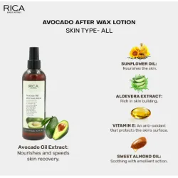 RICA Avocado Oil After wax lotion, 250ml